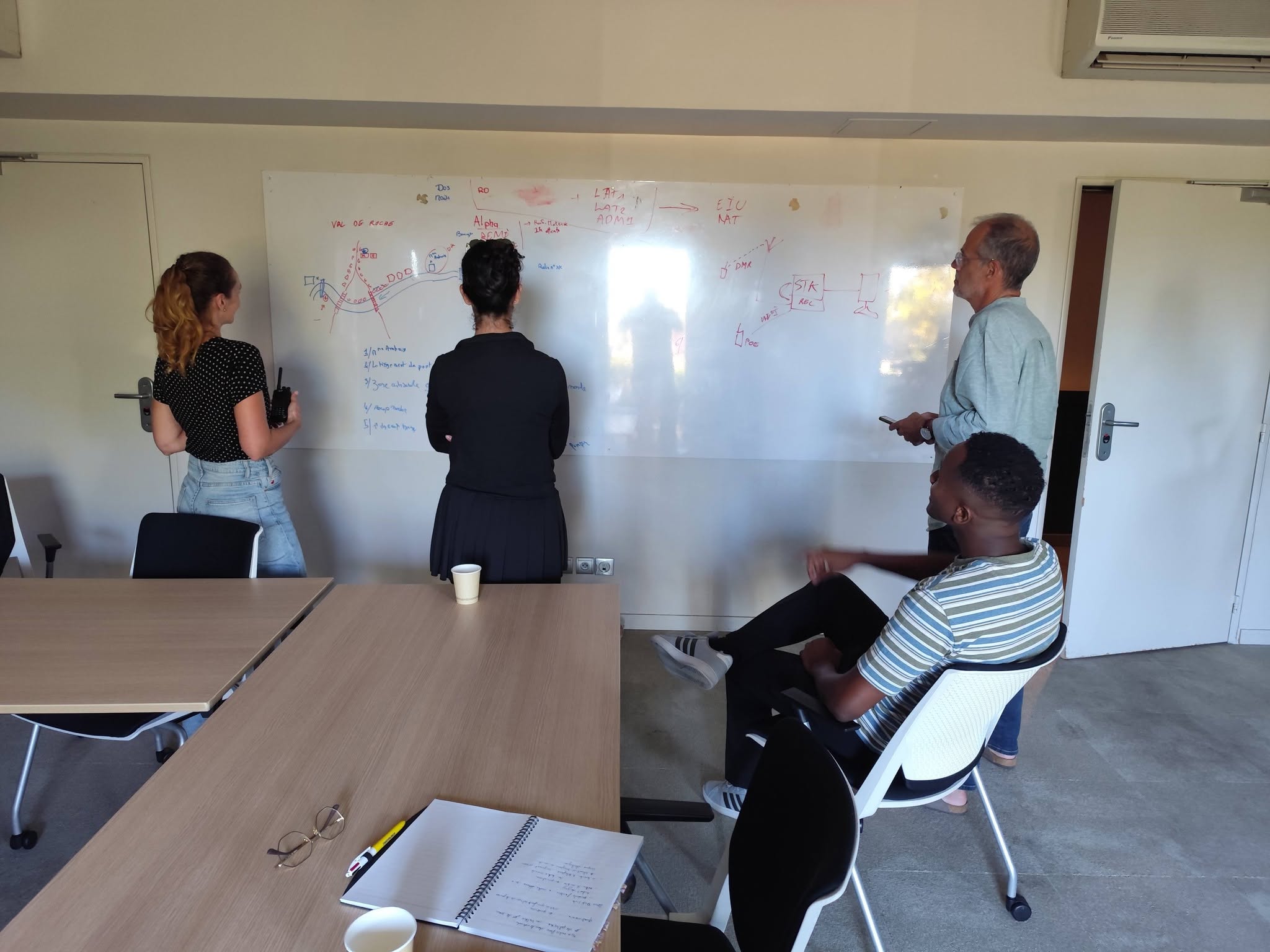 Formation interne EIU